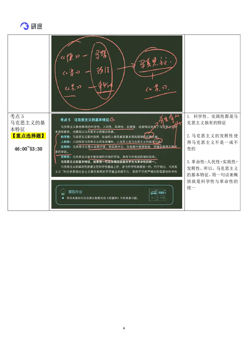 01.马原-01导论-复盘笔记_2026考公资料_（49）政治理论合集_政治理论合集_2025考研政治_01.徐涛曲艺_03.强化阶段_01.马原_笔记