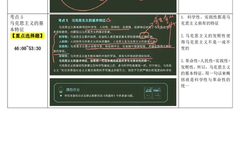 01.马原-01导论-复盘笔记_2026考公资料_（49）政治理论合集_政治理论合集_2025考研政治_01.徐涛曲艺_03.强化阶段_01.马原_笔记