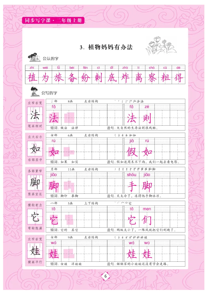 二（上）语文默写《字酷天下》同步写字课描临版_二年级上下册资料_小学二年级学习资料-25年更新版_2-01、小学二年级语文上册_2-1-5、字贴、书写、晨读_语文默写合集