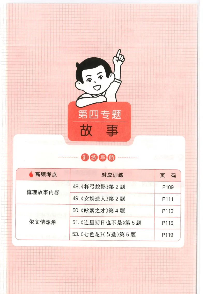 二年级25版《一本小学语文阅读训练100篇（第12版）》_25秋小学语数英习题试卷_语文_1-6年级25版《一本小学语文阅读训练100篇（第12版）》