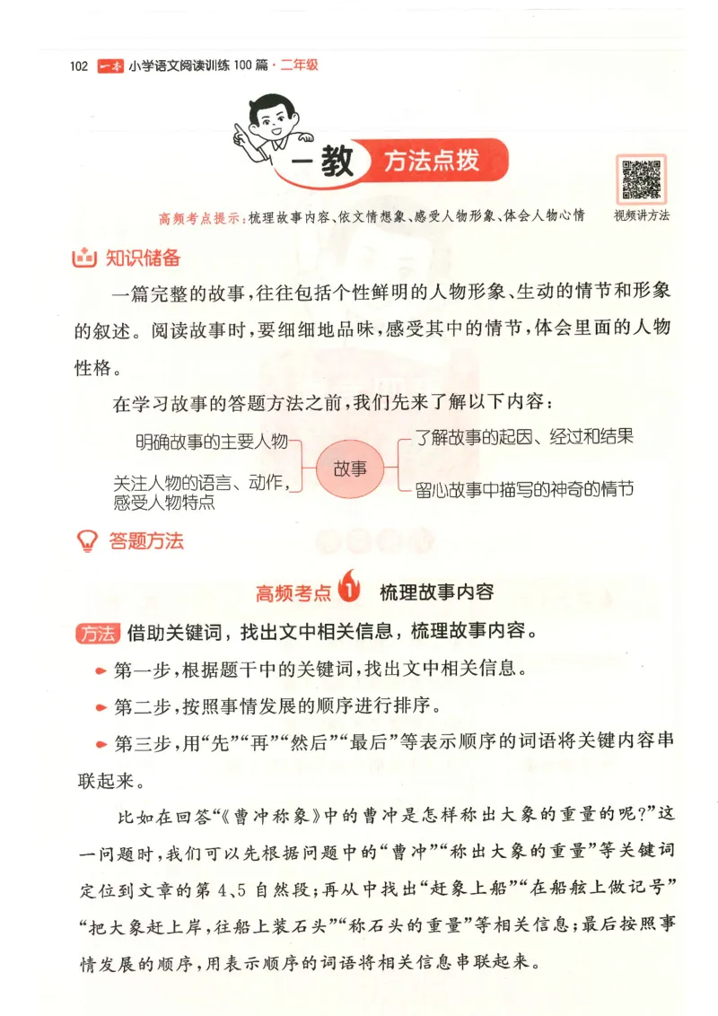 二年级25版《一本小学语文阅读训练100篇（第12版）》_25秋小学语数英习题试卷_语文_1-6年级25版《一本小学语文阅读训练100篇（第12版）》