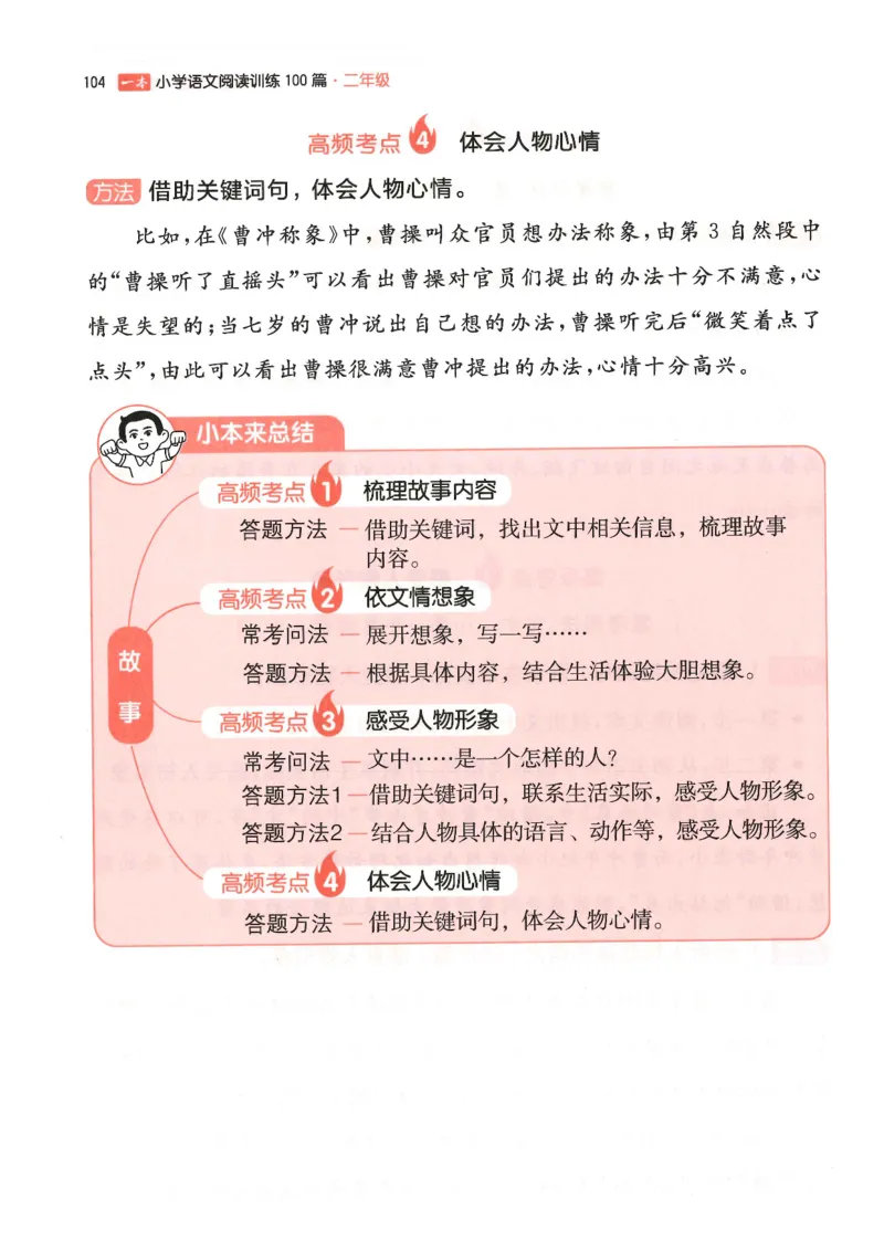 二年级25版《一本小学语文阅读训练100篇（第12版）》_25秋小学语数英习题试卷_语文_1-6年级25版《一本小学语文阅读训练100篇（第12版）》