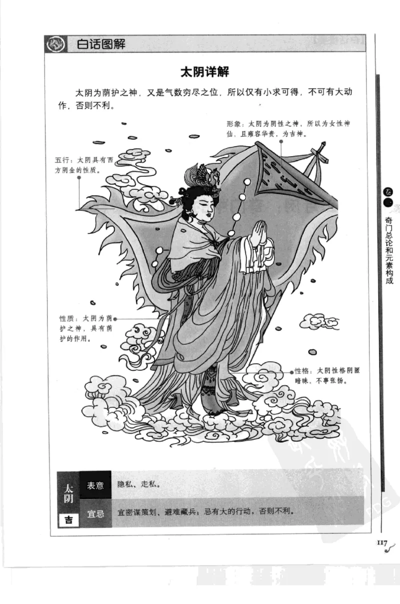 图解刘伯温兵书金函玉镜奇门遁甲(上部)百事占断_t涯_绝版古籍电子书合集（13大类）_易经类