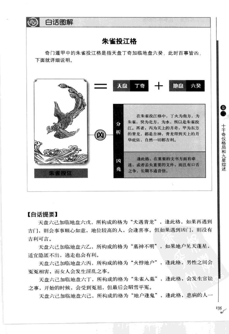 图解刘伯温兵书金函玉镜奇门遁甲(上部)百事占断_t涯_绝版古籍电子书合集（13大类）_易经类