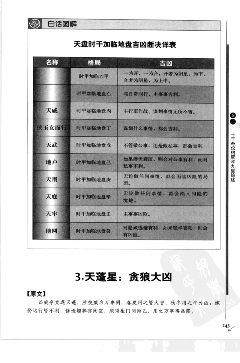 图解刘伯温兵书金函玉镜奇门遁甲(上部)百事占断_t涯_绝版古籍电子书合集（13大类）_易经类