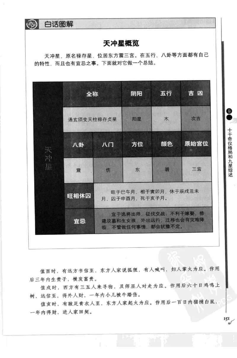 图解刘伯温兵书金函玉镜奇门遁甲(上部)百事占断_t涯_绝版古籍电子书合集（13大类）_易经类