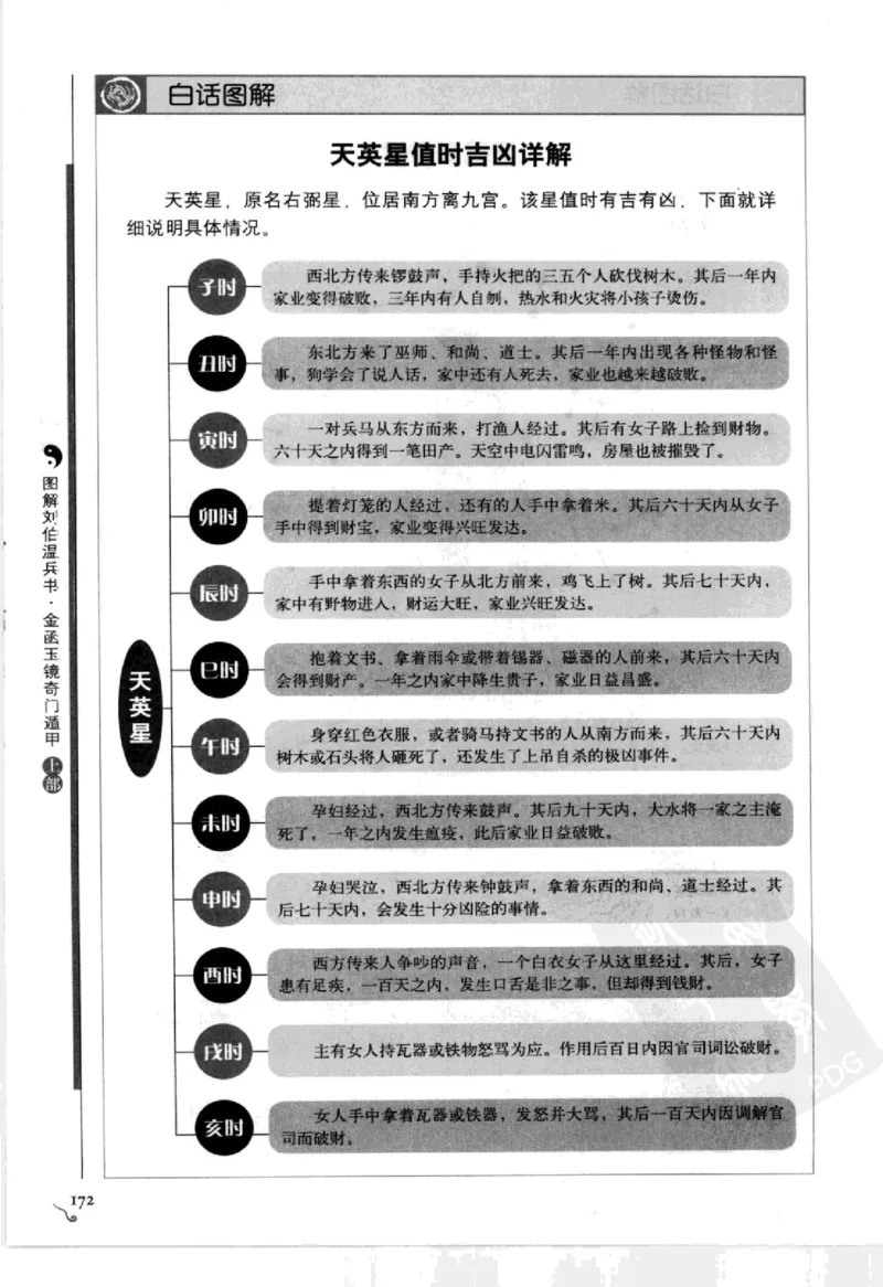 图解刘伯温兵书金函玉镜奇门遁甲(上部)百事占断_t涯_绝版古籍电子书合集（13大类）_易经类