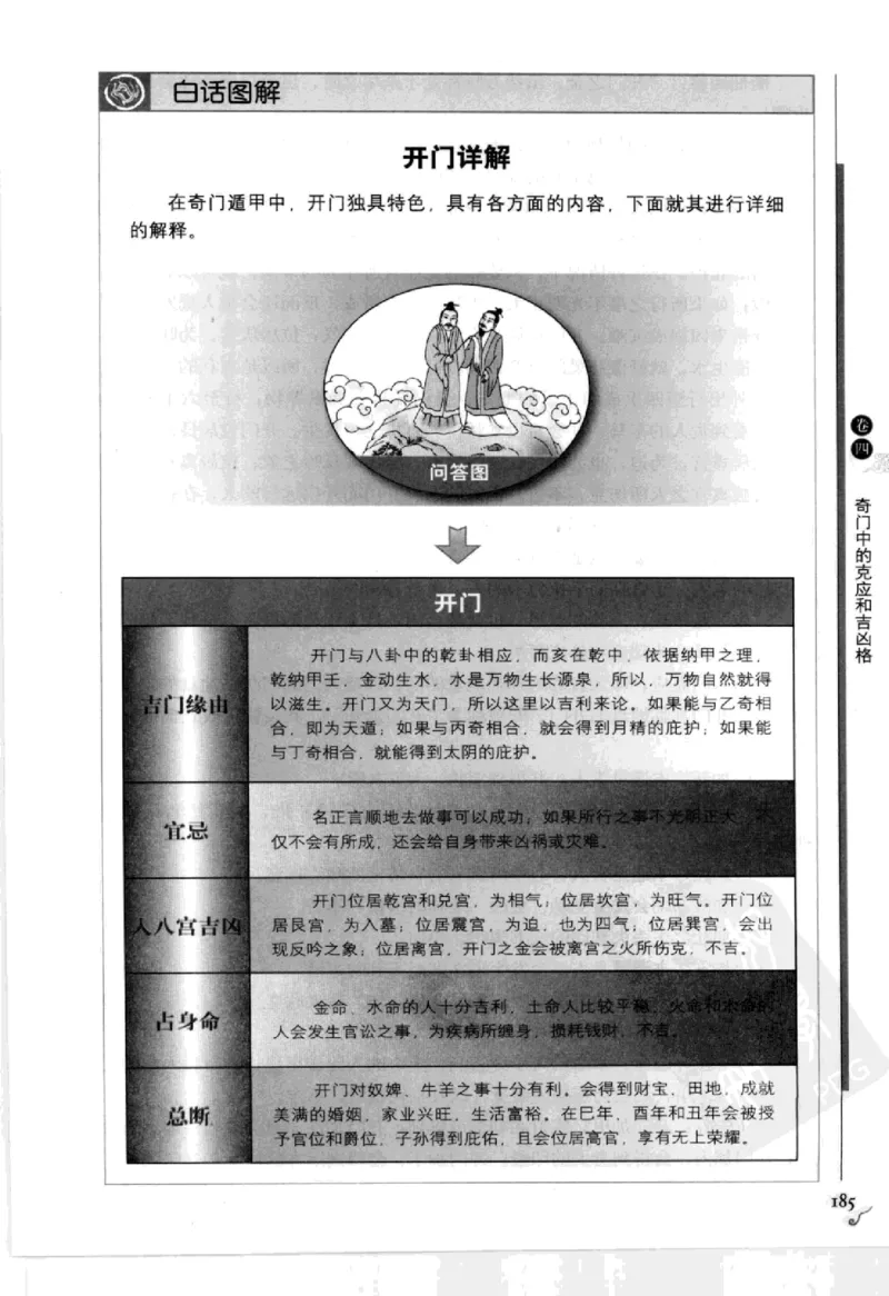 图解刘伯温兵书金函玉镜奇门遁甲(上部)百事占断_t涯_绝版古籍电子书合集（13大类）_易经类