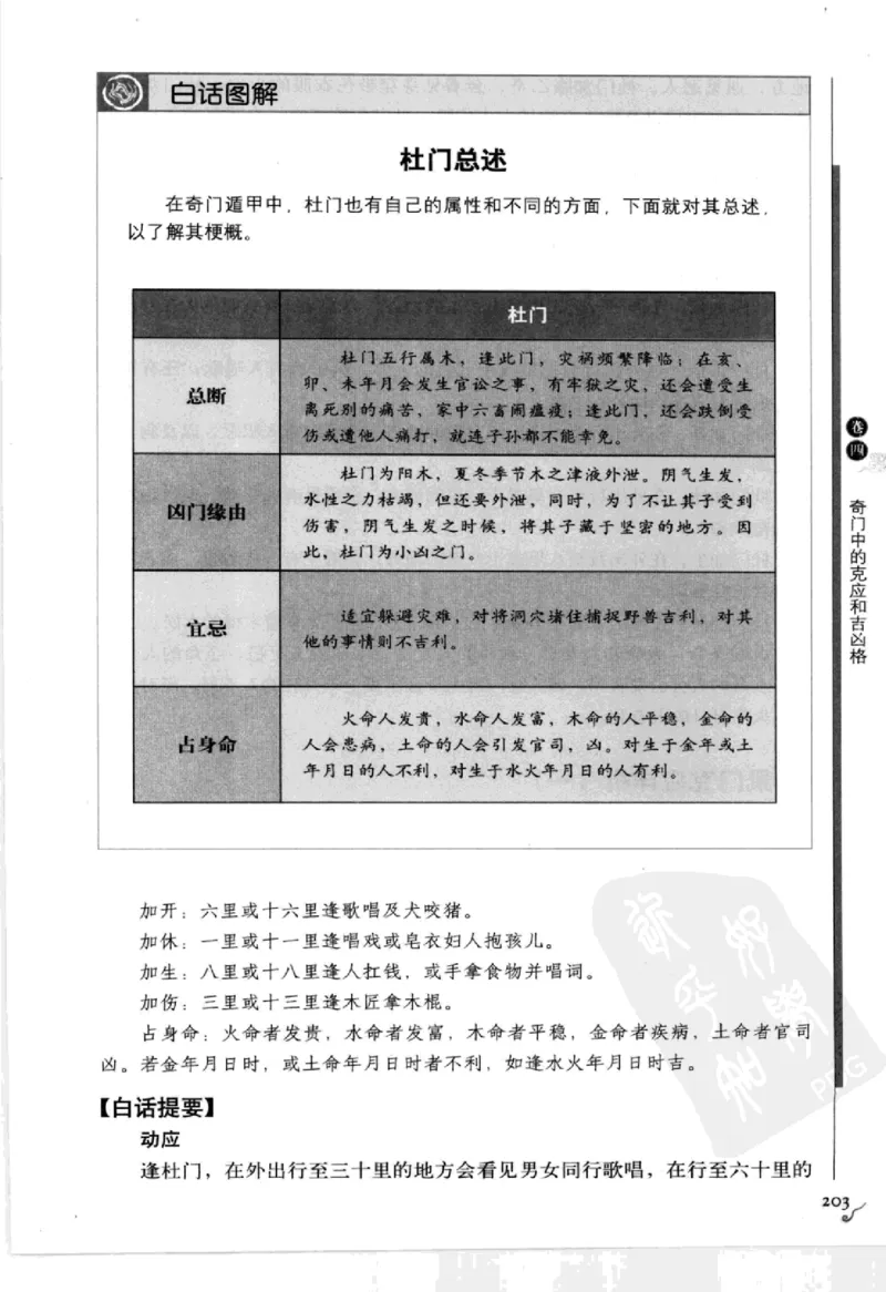 图解刘伯温兵书金函玉镜奇门遁甲(上部)百事占断_t涯_绝版古籍电子书合集（13大类）_易经类