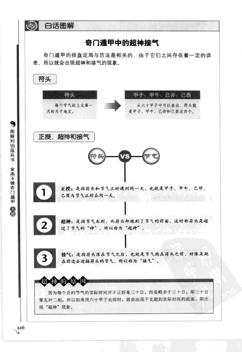 图解刘伯温兵书金函玉镜奇门遁甲(上部)百事占断_t涯_绝版古籍电子书合集（13大类）_易经类
