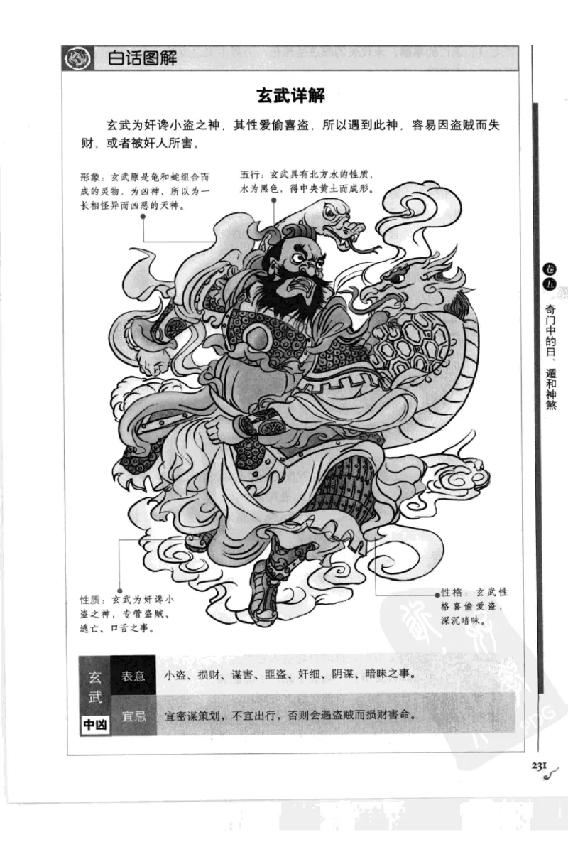 图解刘伯温兵书金函玉镜奇门遁甲(上部)百事占断_t涯_绝版古籍电子书合集（13大类）_易经类