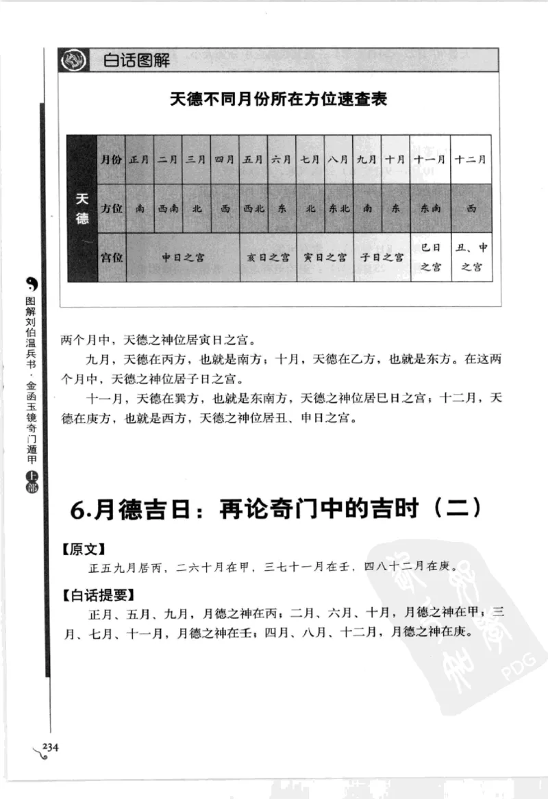 图解刘伯温兵书金函玉镜奇门遁甲(上部)百事占断_t涯_绝版古籍电子书合集（13大类）_易经类