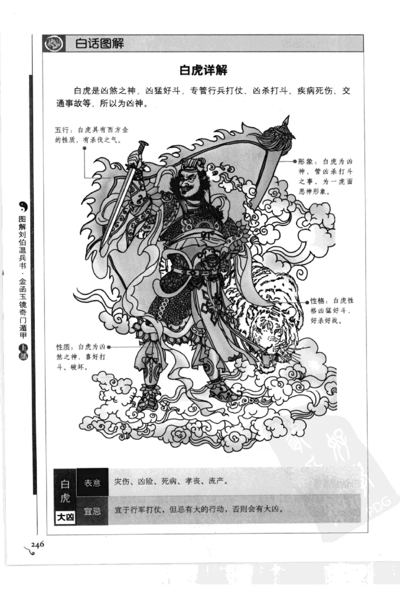 图解刘伯温兵书金函玉镜奇门遁甲(上部)百事占断_t涯_绝版古籍电子书合集（13大类）_易经类