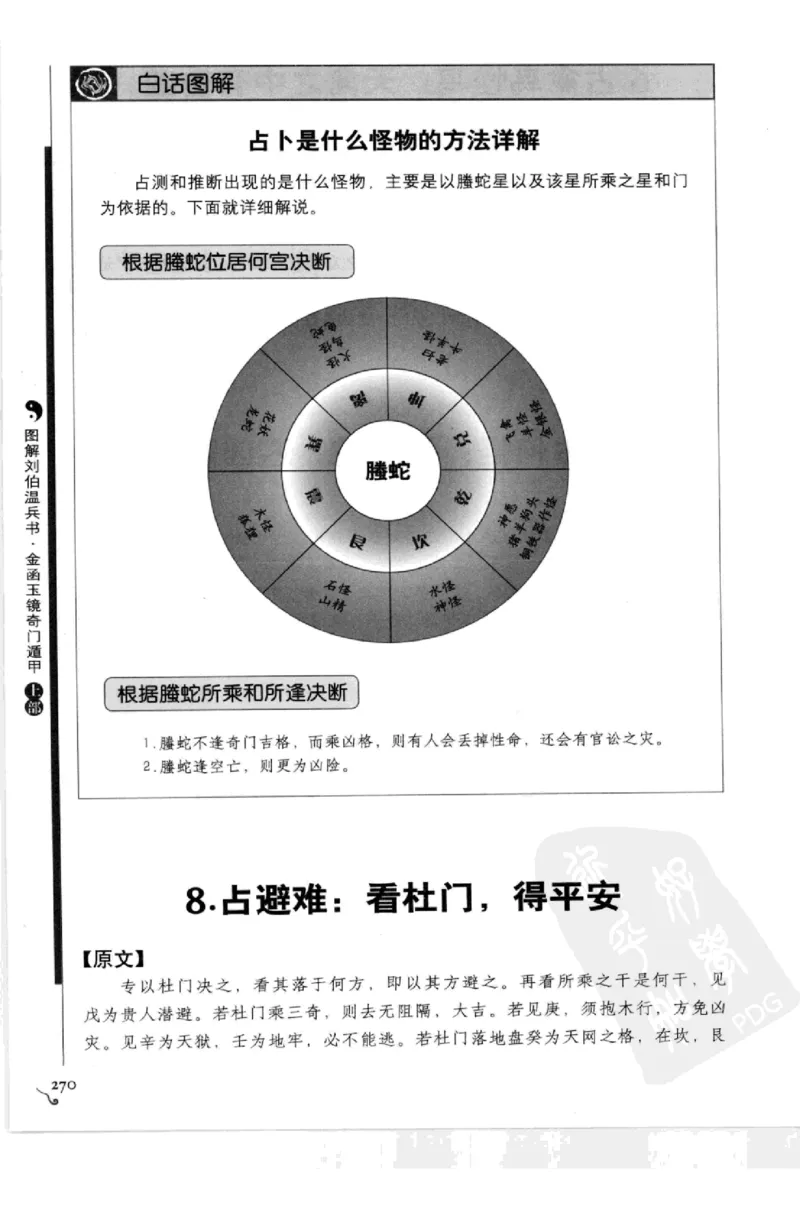 图解刘伯温兵书金函玉镜奇门遁甲(上部)百事占断_t涯_绝版古籍电子书合集（13大类）_易经类