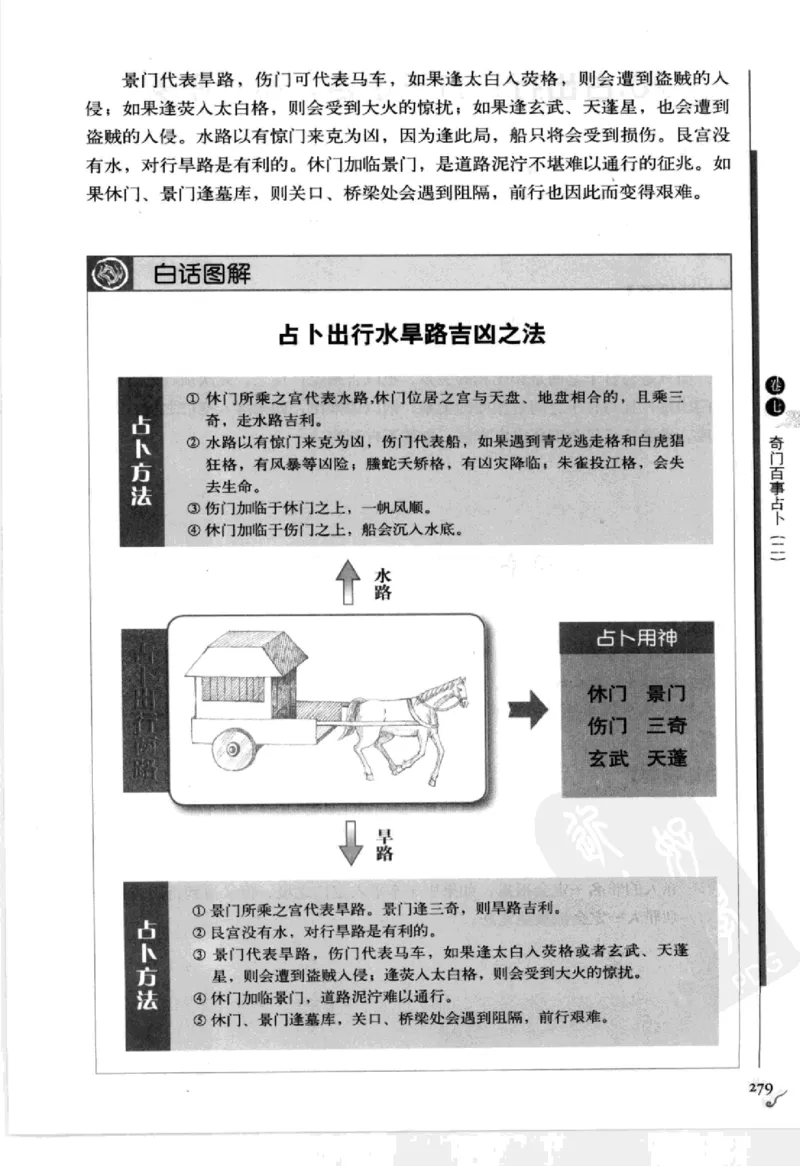 图解刘伯温兵书金函玉镜奇门遁甲(上部)百事占断_t涯_绝版古籍电子书合集（13大类）_易经类