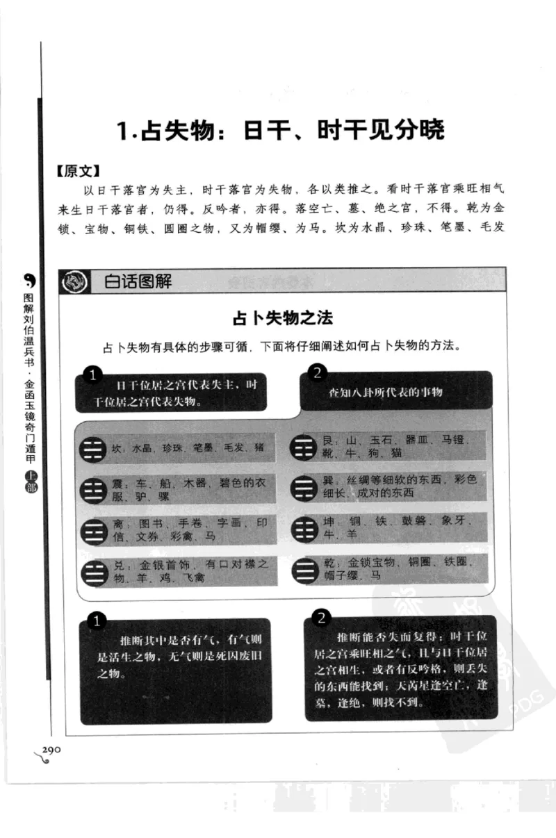图解刘伯温兵书金函玉镜奇门遁甲(上部)百事占断_t涯_绝版古籍电子书合集（13大类）_易经类