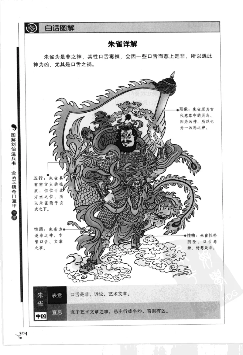 图解刘伯温兵书金函玉镜奇门遁甲(上部)百事占断_t涯_绝版古籍电子书合集（13大类）_易经类