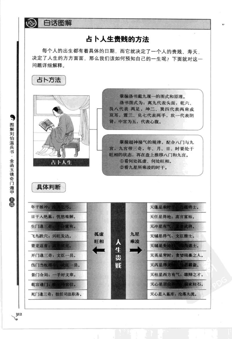 图解刘伯温兵书金函玉镜奇门遁甲(上部)百事占断_t涯_绝版古籍电子书合集（13大类）_易经类
