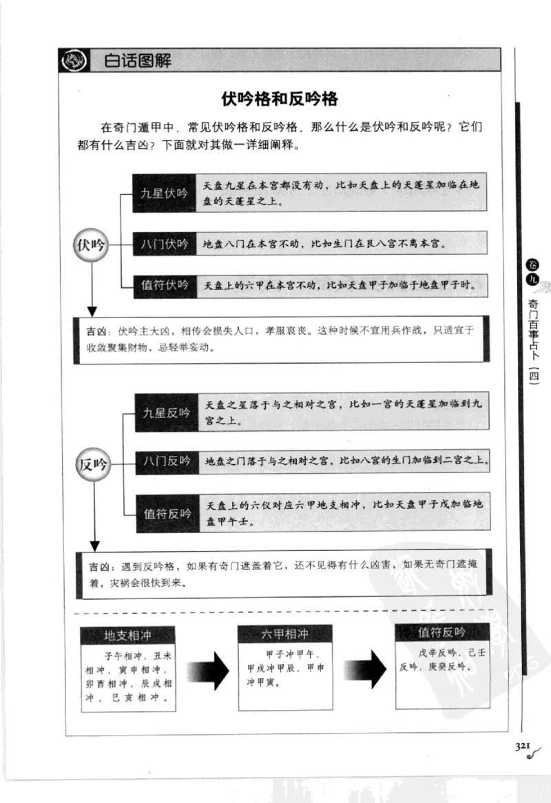图解刘伯温兵书金函玉镜奇门遁甲(上部)百事占断_t涯_绝版古籍电子书合集（13大类）_易经类