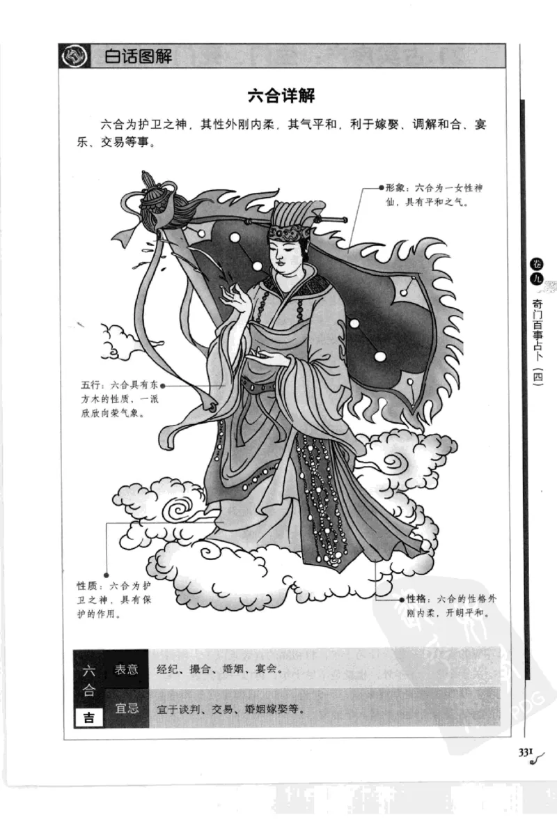 图解刘伯温兵书金函玉镜奇门遁甲(上部)百事占断_t涯_绝版古籍电子书合集（13大类）_易经类