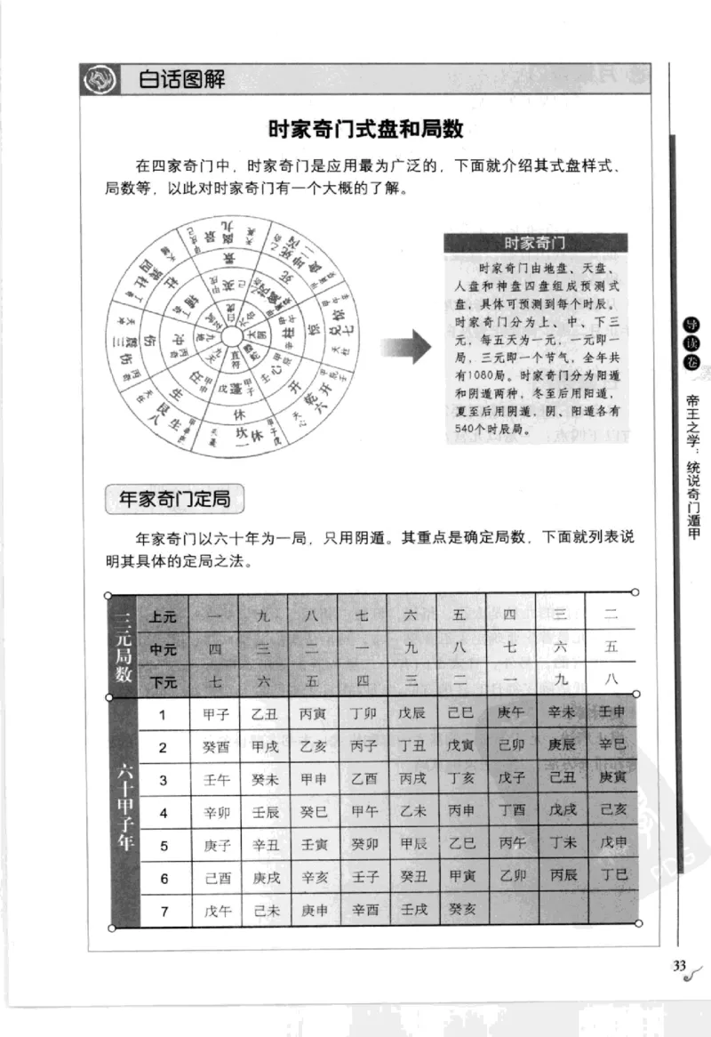 图解刘伯温兵书金函玉镜奇门遁甲(上部)百事占断_t涯_绝版古籍电子书合集（13大类）_易经类