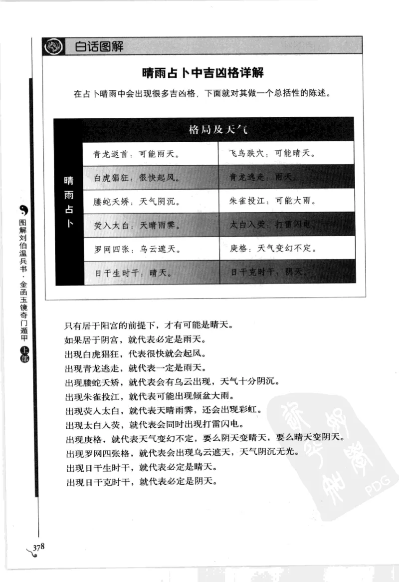 图解刘伯温兵书金函玉镜奇门遁甲(上部)百事占断_t涯_绝版古籍电子书合集（13大类）_易经类