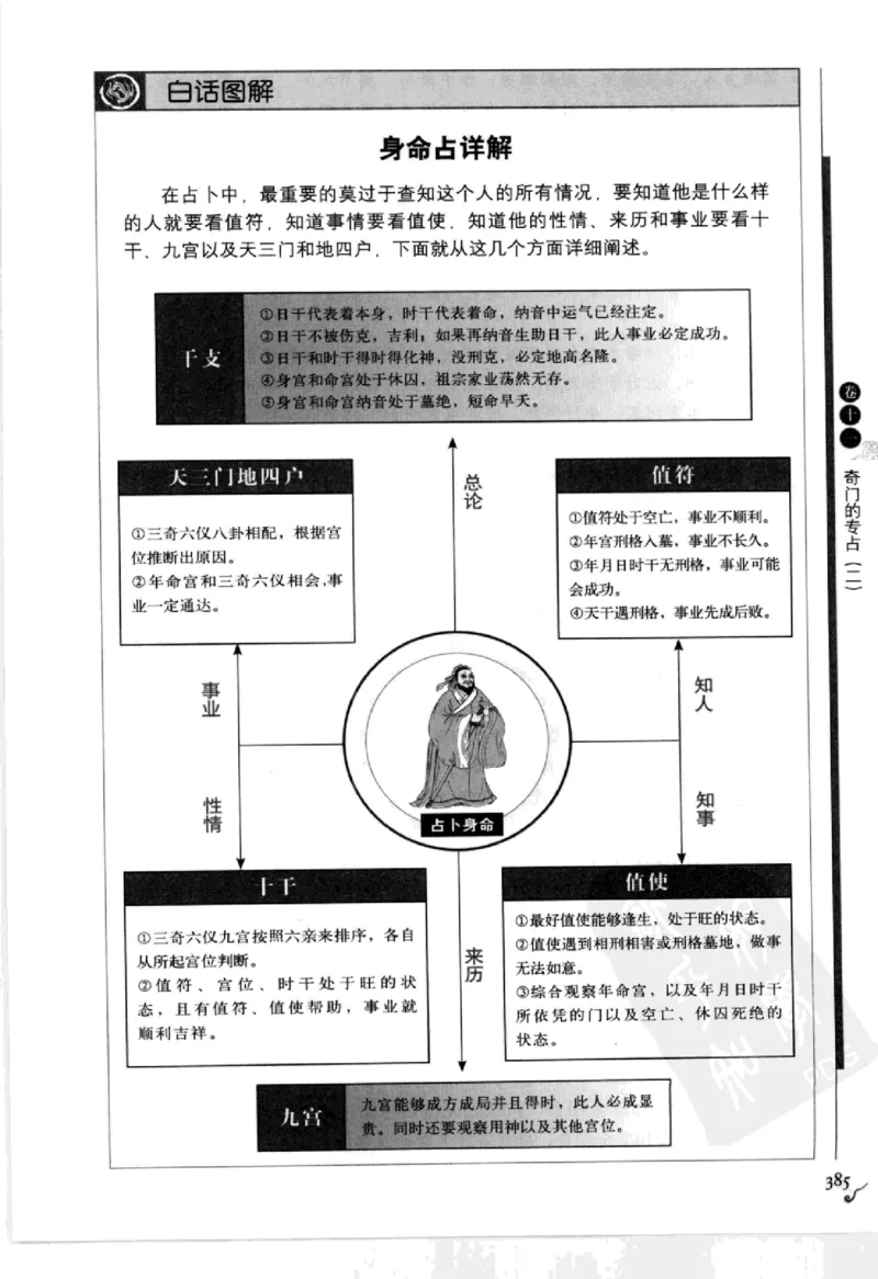 图解刘伯温兵书金函玉镜奇门遁甲(上部)百事占断_t涯_绝版古籍电子书合集（13大类）_易经类
