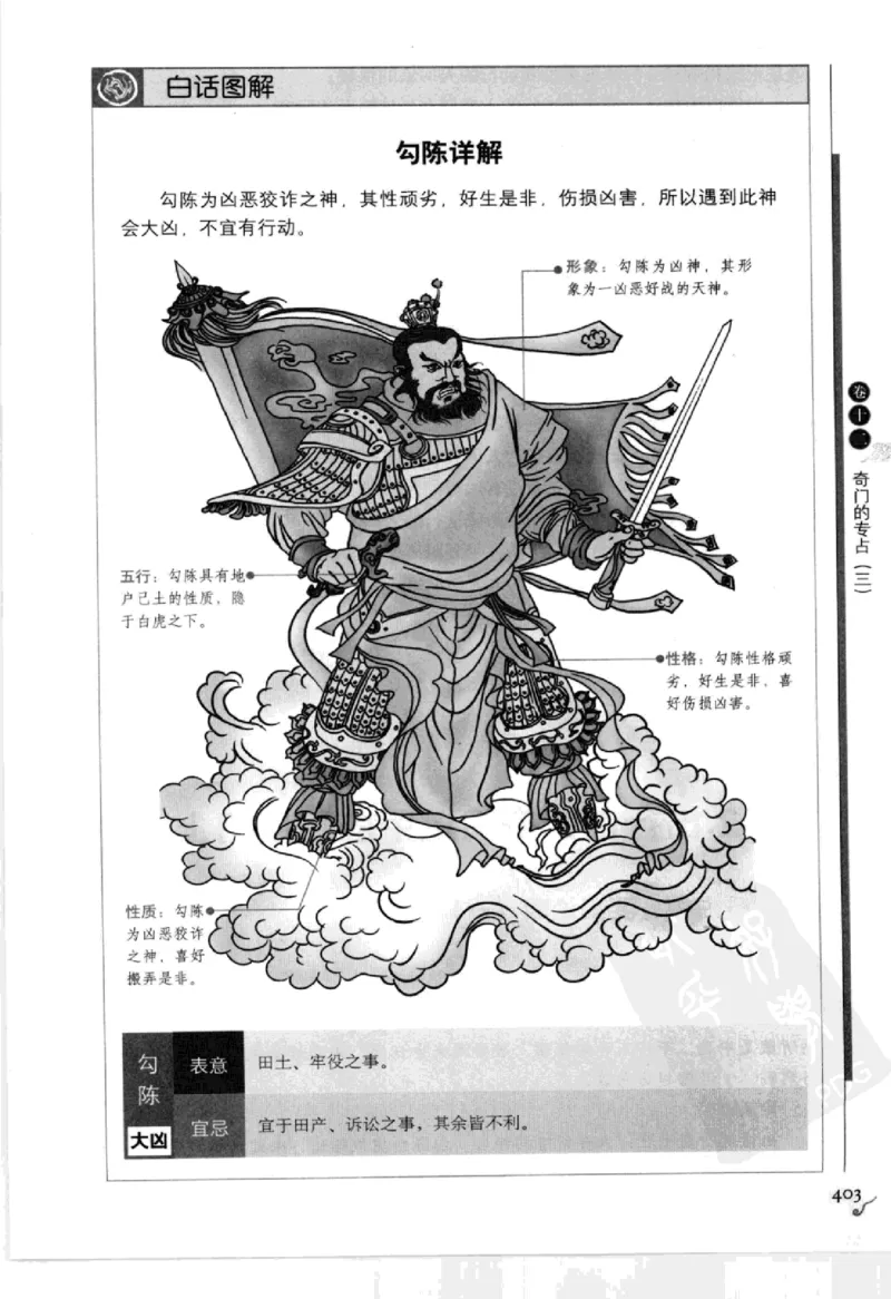 图解刘伯温兵书金函玉镜奇门遁甲(上部)百事占断_t涯_绝版古籍电子书合集（13大类）_易经类