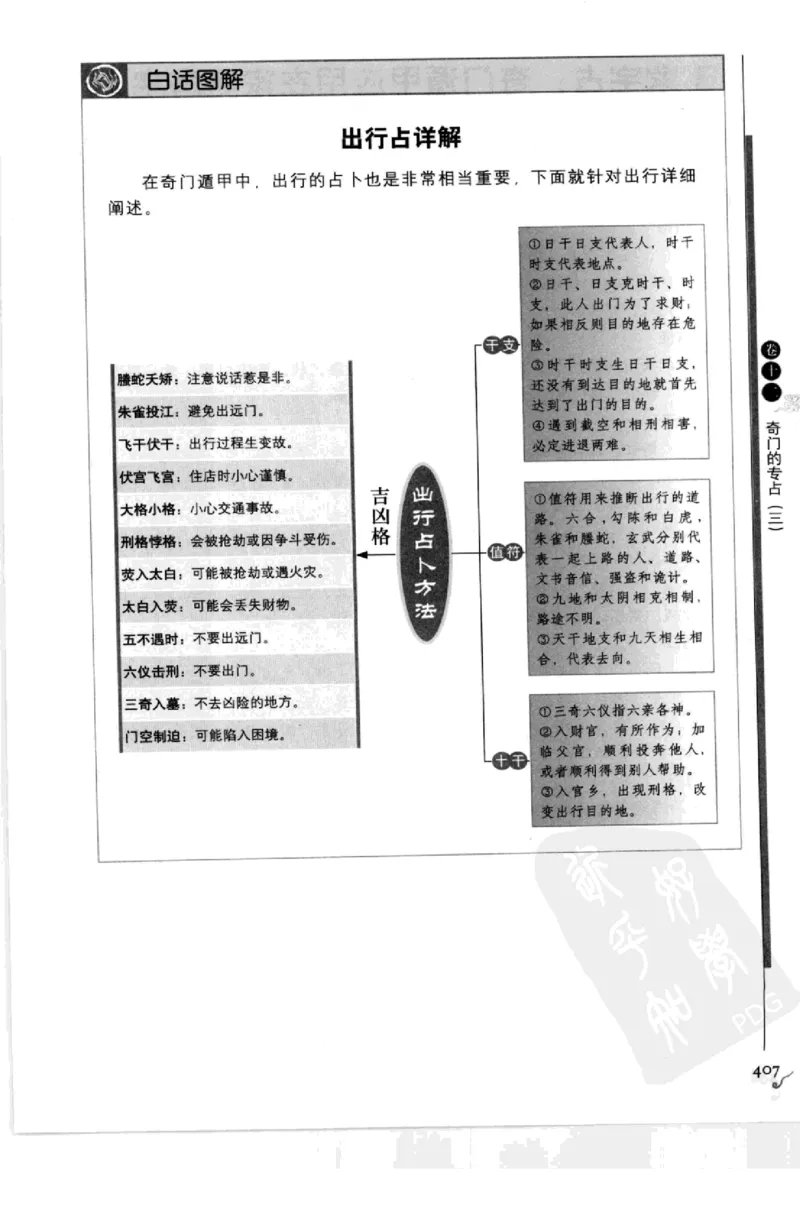 图解刘伯温兵书金函玉镜奇门遁甲(上部)百事占断_t涯_绝版古籍电子书合集（13大类）_易经类