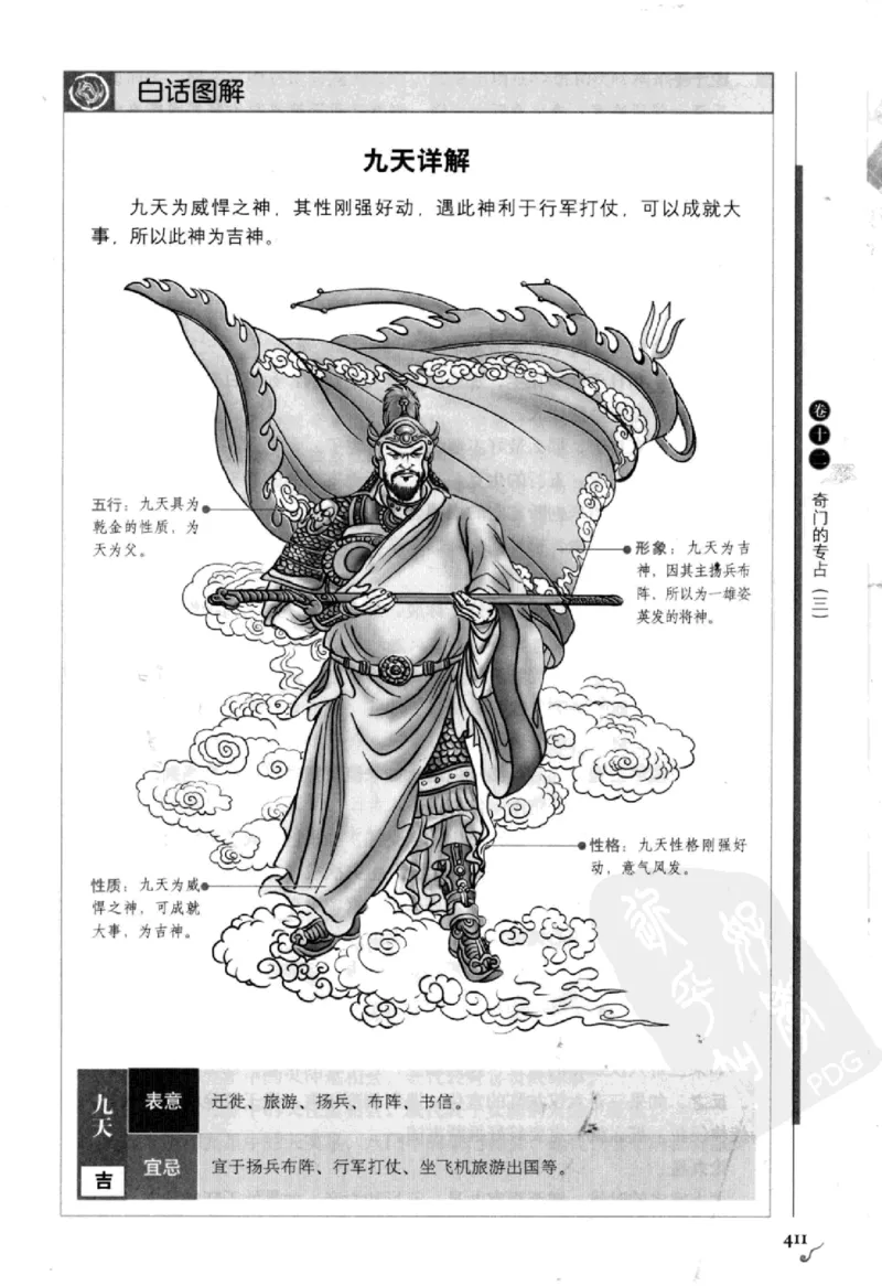 图解刘伯温兵书金函玉镜奇门遁甲(上部)百事占断_t涯_绝版古籍电子书合集（13大类）_易经类