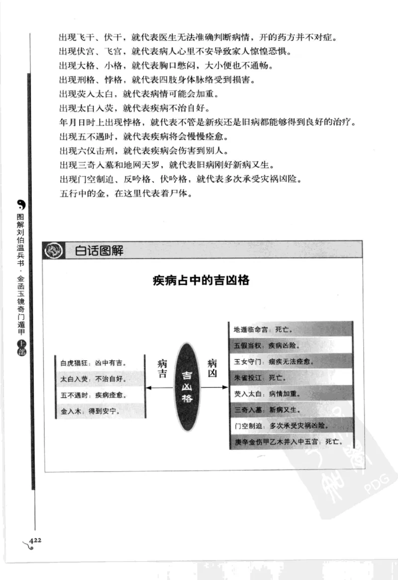 图解刘伯温兵书金函玉镜奇门遁甲(上部)百事占断_t涯_绝版古籍电子书合集（13大类）_易经类
