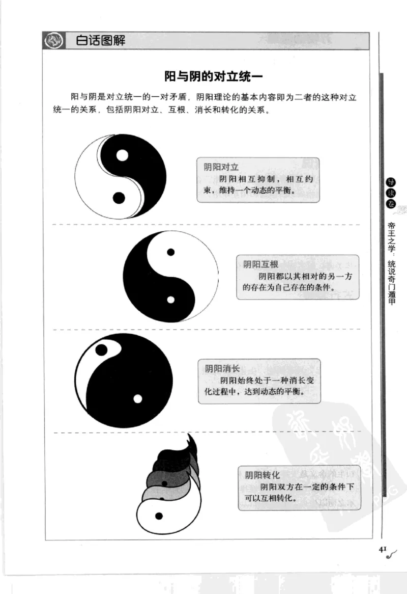 图解刘伯温兵书金函玉镜奇门遁甲(上部)百事占断_t涯_绝版古籍电子书合集（13大类）_易经类