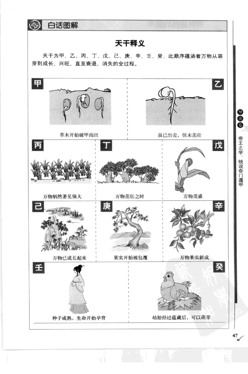 图解刘伯温兵书金函玉镜奇门遁甲(上部)百事占断_t涯_绝版古籍电子书合集（13大类）_易经类