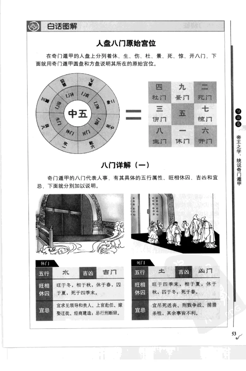 图解刘伯温兵书金函玉镜奇门遁甲(上部)百事占断_t涯_绝版古籍电子书合集（13大类）_易经类