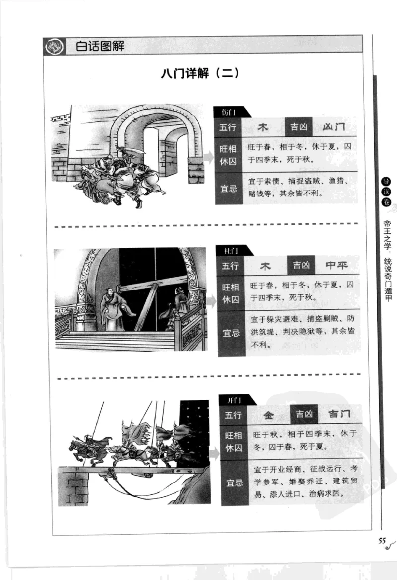 图解刘伯温兵书金函玉镜奇门遁甲(上部)百事占断_t涯_绝版古籍电子书合集（13大类）_易经类