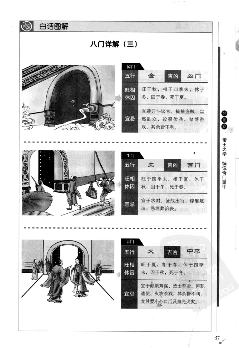 图解刘伯温兵书金函玉镜奇门遁甲(上部)百事占断_t涯_绝版古籍电子书合集（13大类）_易经类