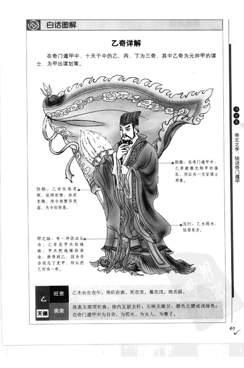 图解刘伯温兵书金函玉镜奇门遁甲(上部)百事占断_t涯_绝版古籍电子书合集（13大类）_易经类