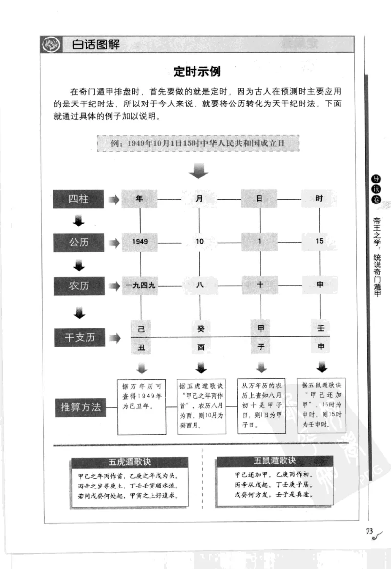 图解刘伯温兵书金函玉镜奇门遁甲(上部)百事占断_t涯_绝版古籍电子书合集（13大类）_易经类