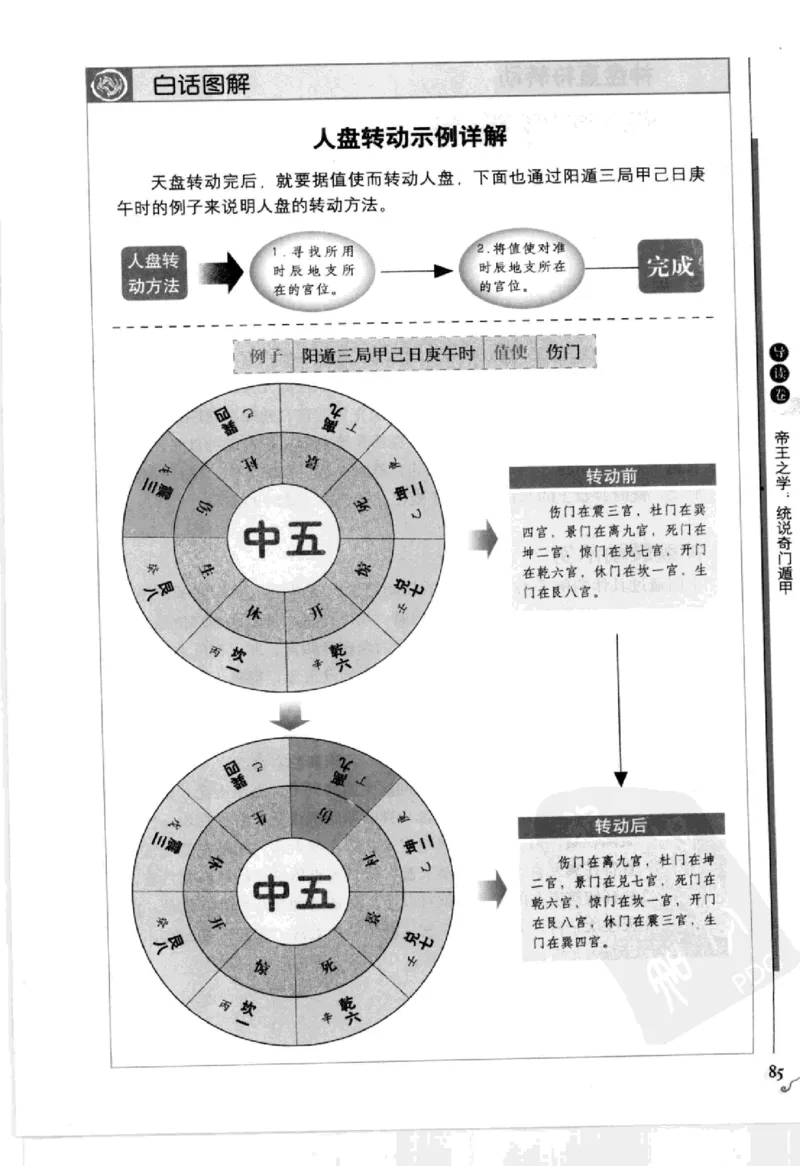 图解刘伯温兵书金函玉镜奇门遁甲(上部)百事占断_t涯_绝版古籍电子书合集（13大类）_易经类