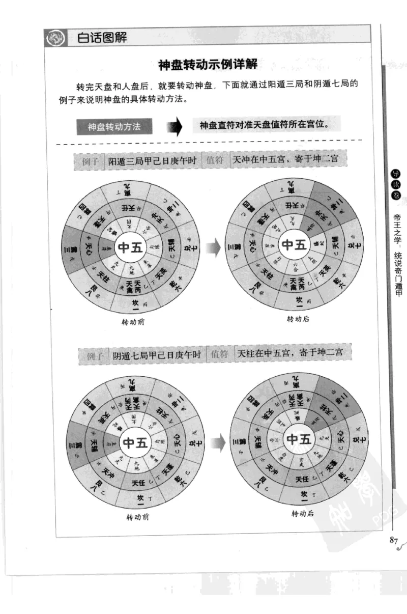 图解刘伯温兵书金函玉镜奇门遁甲(上部)百事占断_t涯_绝版古籍电子书合集（13大类）_易经类