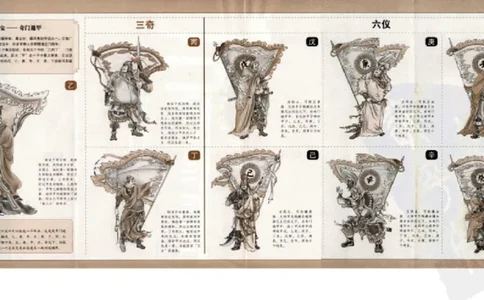 图解刘伯温兵书金函玉镜奇门遁甲(上部)百事占断_t涯_绝版古籍电子书合集（13大类）_易经类