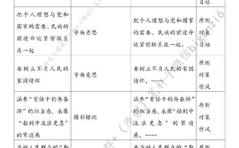 0129---标注白-读懂&ldquo;3820&rdquo;作答&ldquo;何以为民&rdquo;_2026考公资料_（57）申论材料_00、笔杆子晨读材料_2024笔杆子晨读_笔杆子1月时政_0129读懂&ldquo;3820&rdquo;作答&ldquo;何以为民&rdquo;