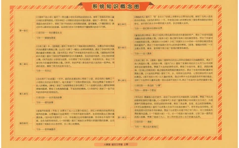 三上语文期末冲刺100分_25秋小学语数英习题试卷_语文_25秋《68所期末冲刺100分》小学语文