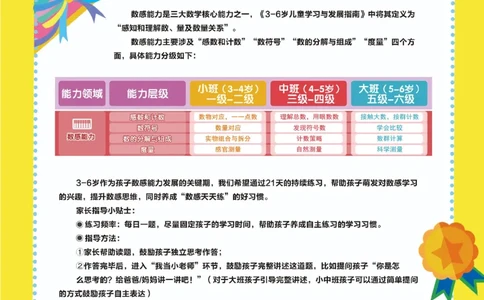 学而思21天数感练习册（3岁即将入园上小班）_一年级上下册资料_小学一年级学习资料-25年更新版_1-00、幼小衔接_幼小衔接数学启蒙篇_学而思21天数感练习册