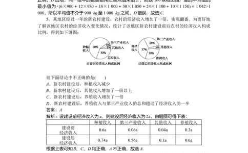 专练55_2025高中教辅（后续还会更新新习题试卷）_2025高中全科《微专题&middot;小练习》_2025高中全科《微专题小练习》_2025版&middot;微专题小练习&middot;数学
