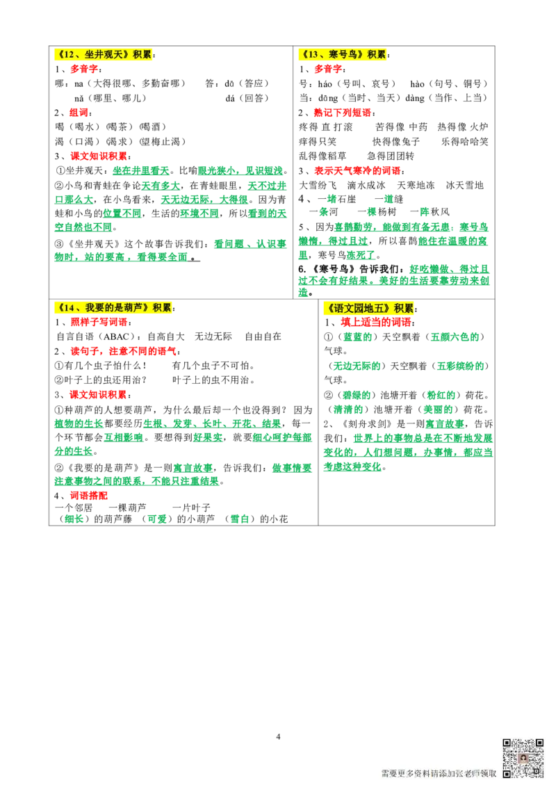 彩色版-课课贴2年级上册每课重点(1)(1)_二年级上下册资料_二年级上册小红书同款资料_二年级