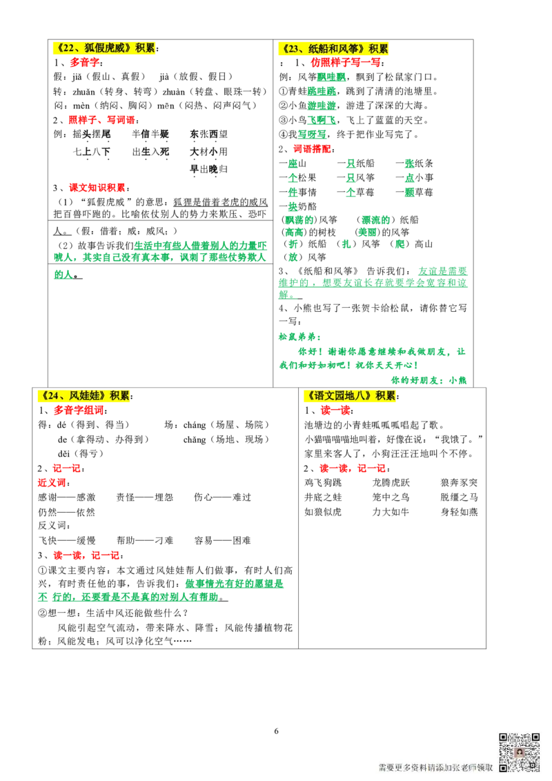 彩色版-课课贴2年级上册每课重点(1)(1)_二年级上下册资料_二年级上册小红书同款资料_二年级