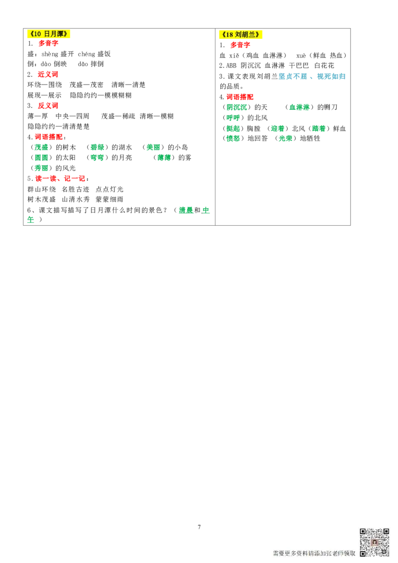 彩色版-课课贴2年级上册每课重点(1)(1)_二年级上下册资料_二年级上册小红书同款资料_二年级