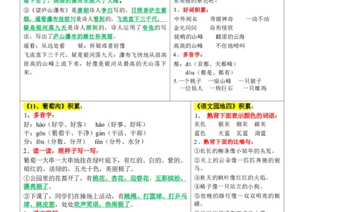 彩色版-课课贴2年级上册每课重点(1)(1)_二年级上下册资料_二年级上册小红书同款资料_二年级