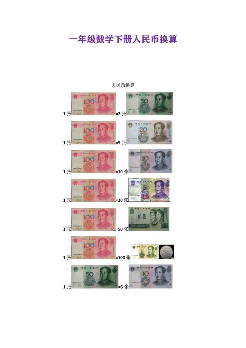 人教版一年级下册数学人民币换算专项复习资料_一年级上下册资料_一年级上语数英上下册学习资料_3-6-4、小学一年级数学下册_人教版_1、知识点总结